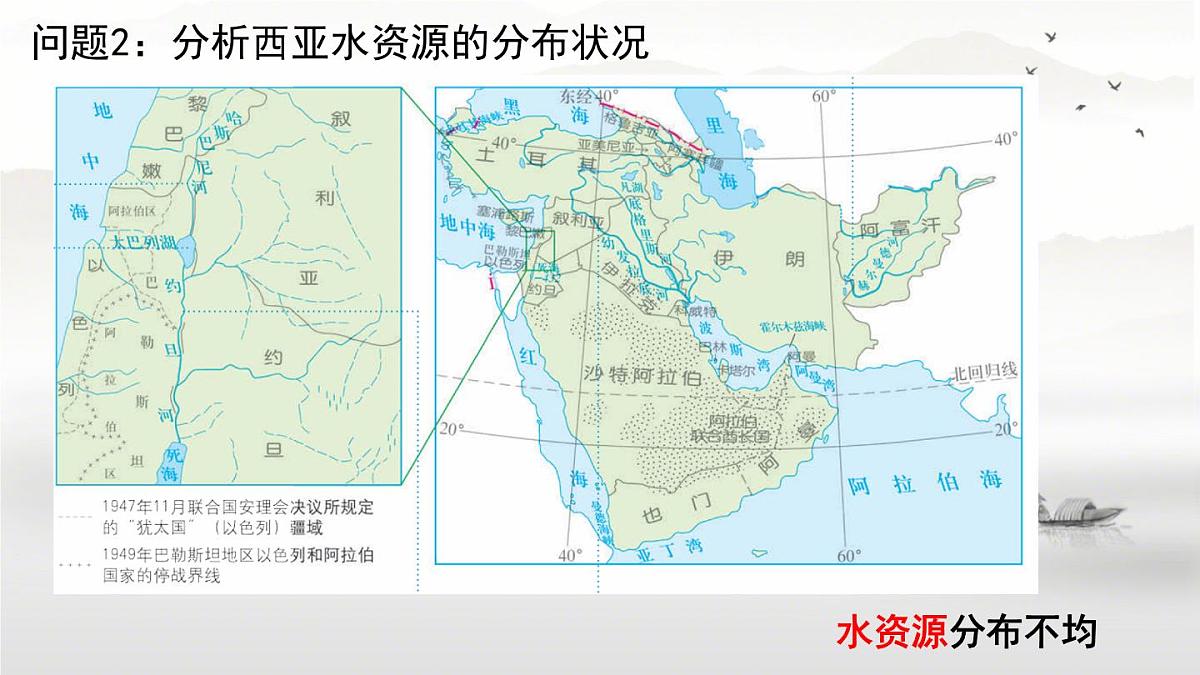 初中 地理 人教版(2024) 七年级下册(2024) 第九章第一节 西亚 课件第3页