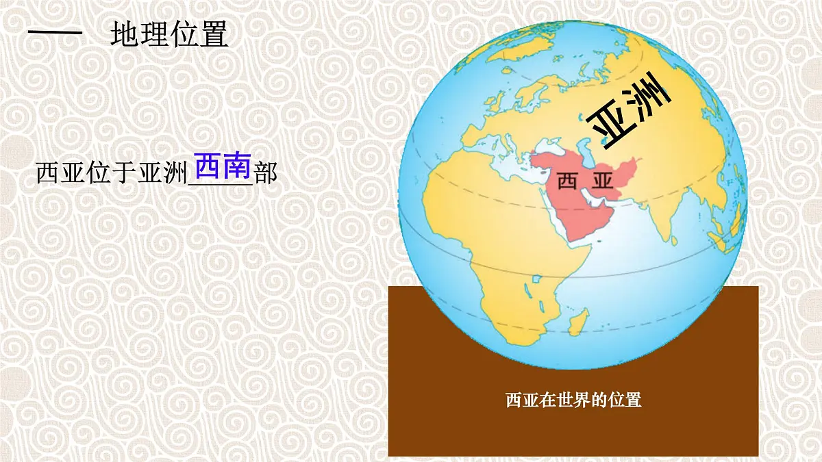 初中 地理 人教版(2024) 七年级下册(2024) 第九章第一节 西亚 课件第4页