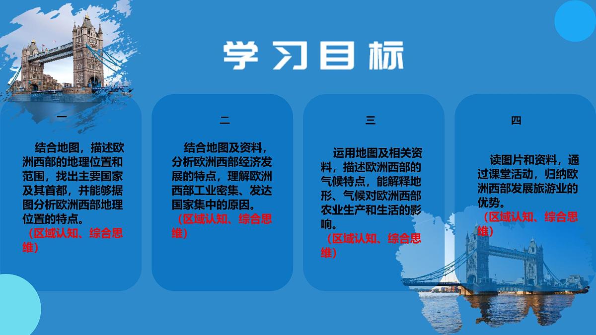 初中 地理 人教版(2024) 七年级下册(2024) 第九章第二节 欧洲西部 课件第8页