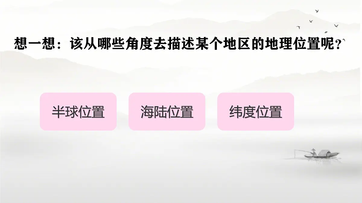 初中 地理 人教版(2024) 七年级下册(2024) 第九章第三节 撒哈拉以南非洲 课件第3页