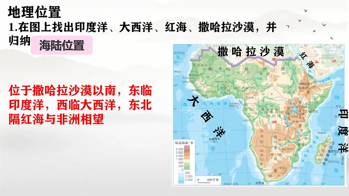 初中 地理 人教版(2024) 七年级下册(2024) 第九章第三节 撒哈拉以南非洲 课件第5页