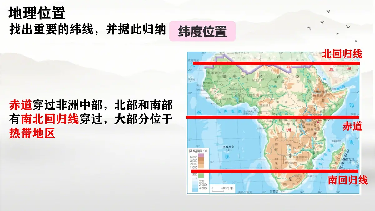 初中 地理 人教版(2024) 七年级下册(2024) 第九章第三节 撒哈拉以南非洲 课件第6页