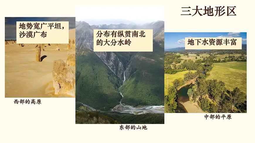 初中 地理 人教版(2024) 七年级下册(2024) 第九章第四节 澳大利亚 课件第6页