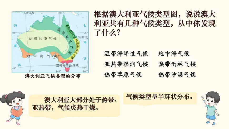 初中 地理 人教版(2024) 七年级下册(2024) 第九章第四节 澳大利亚 课件第8页