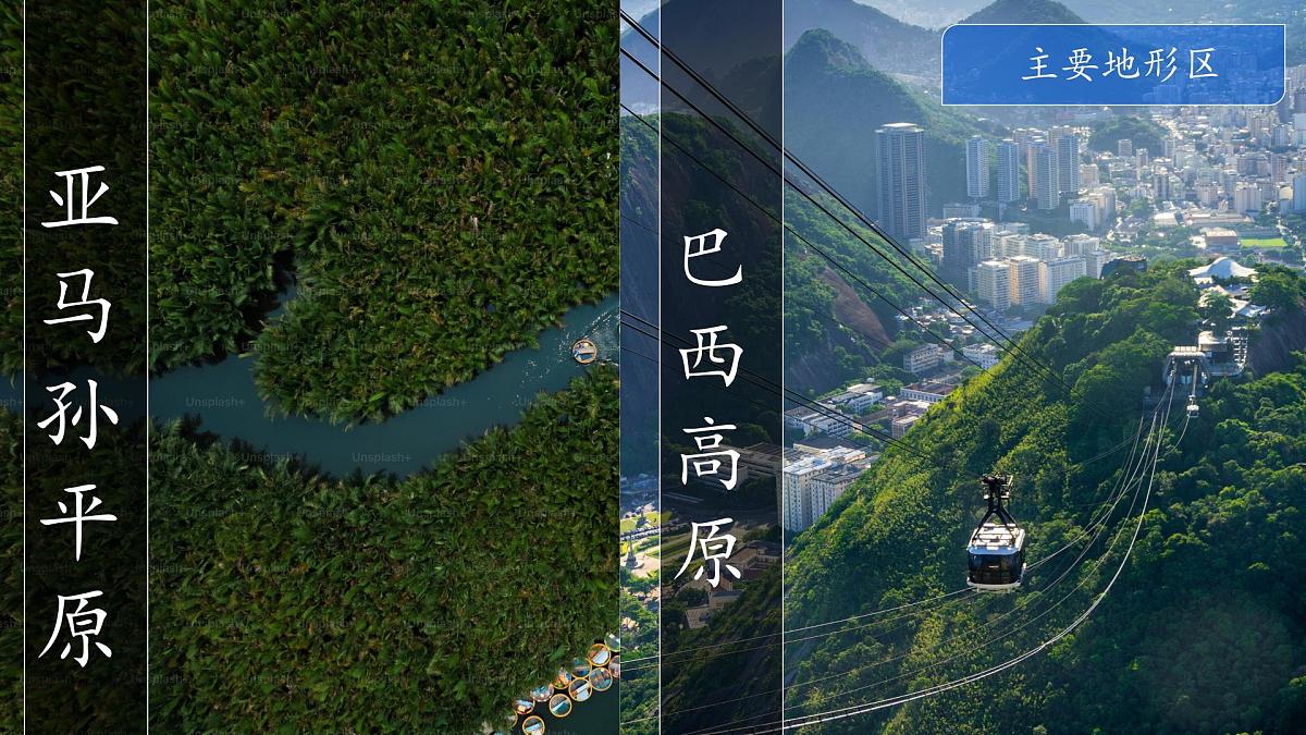 初中 地理 人教版(2024) 七年级下册(2024) 第十章第二节 巴西 课件第6页