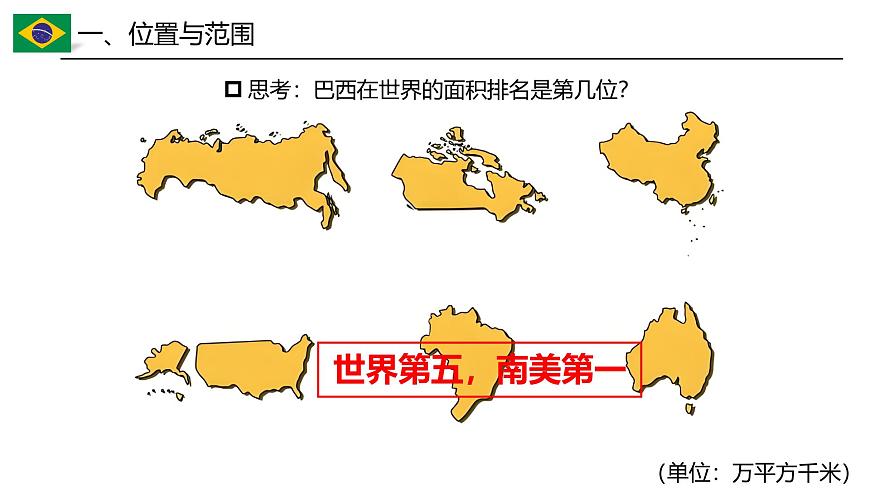 10.2.1巴西【課件】（第1課時(shí)——混血種人為主的國(guó)家+經(jīng)濟(jì)發(fā)展）——2025新教材人教版初一地理下冊(cè)第6頁(yè)