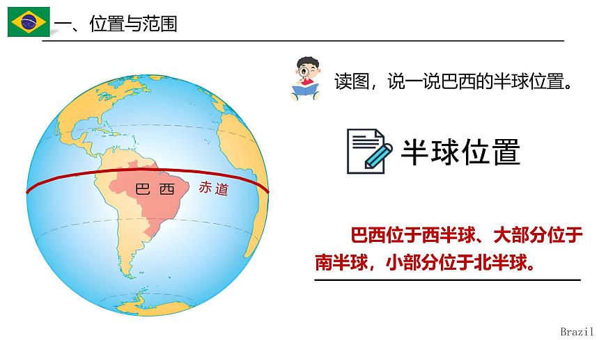 10.2.1巴西【課件】（第1課時(shí)——混血種人為主的國(guó)家+經(jīng)濟(jì)發(fā)展）——2025新教材人教版初一地理下冊(cè)第7頁(yè)