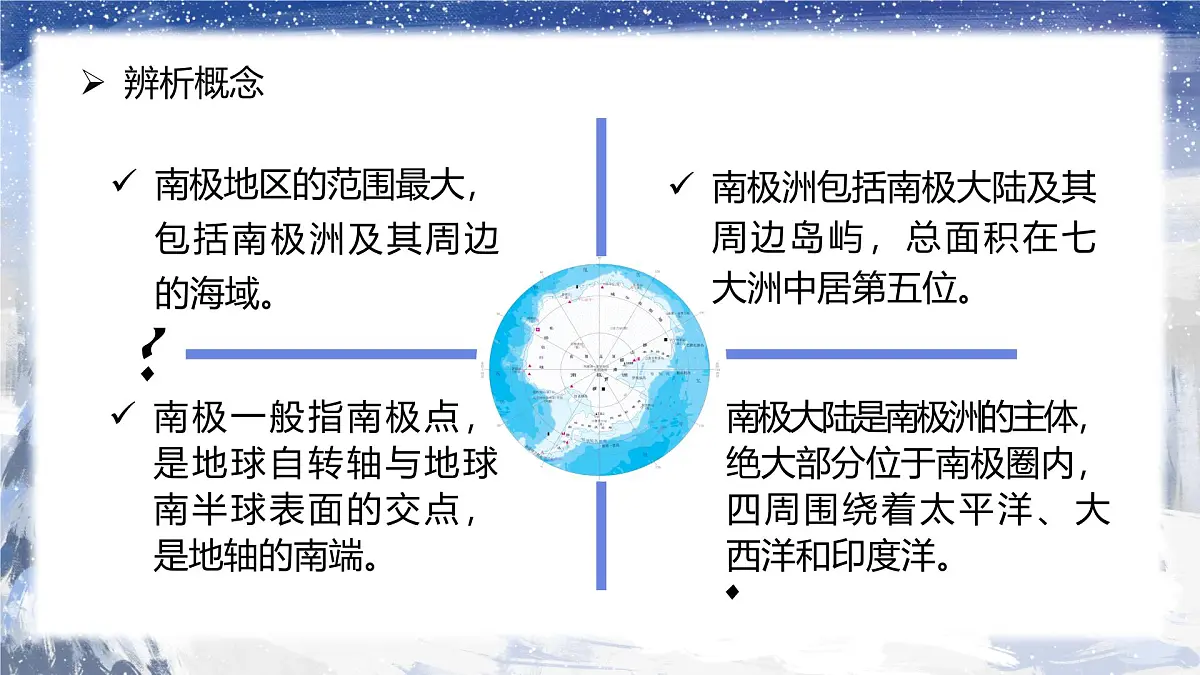 11极地地区【课件】——2025新教材人教版初一地理下册第8页