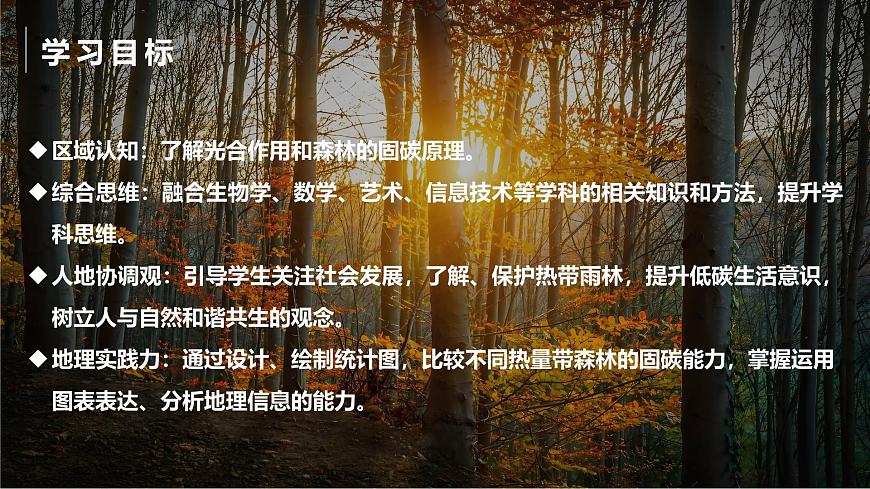 跨學(xué)科主體學(xué)習(xí)——探尋熱帶雨林的固碳功能【課件】——2025新教材人教版初一地理下冊第3頁