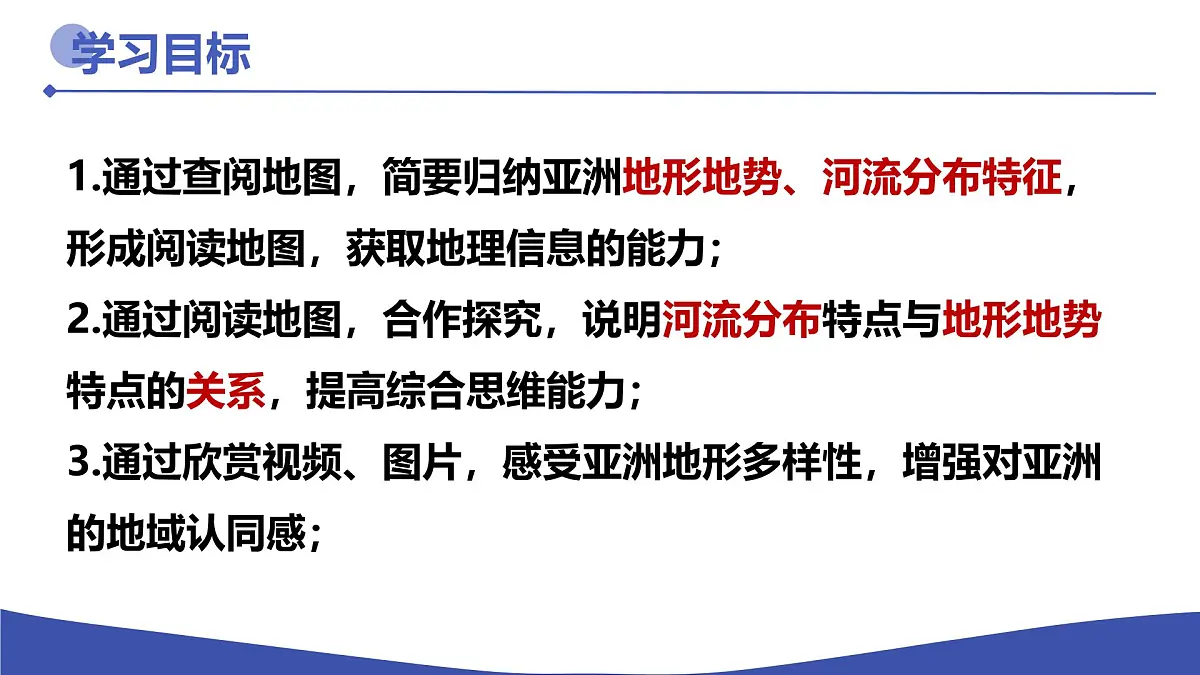 初中 地理 人教版(2024) 七年级下册(2024) 第七章第一节 自然环境 课件第2页