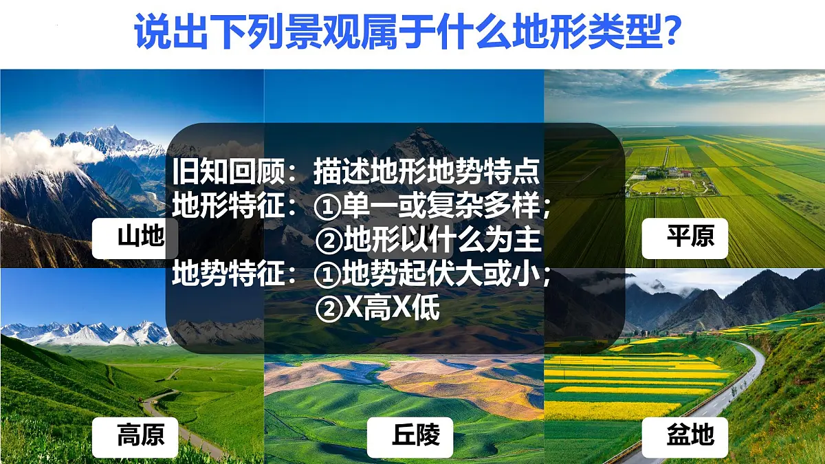 初中 地理 人教版(2024) 七年级下册(2024) 第七章第一节 自然环境 课件第3页