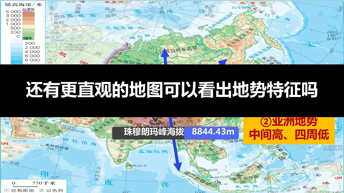 初中 地理 人教版(2024) 七年级下册(2024) 第七章第一节 自然环境 课件第8页