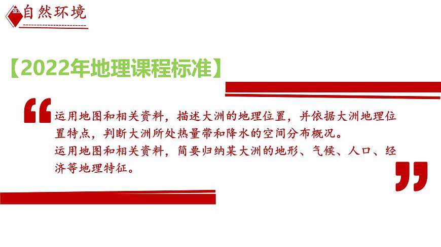 初中 地理 人教版(2024) 七年级下册(2024) 第七章第一节 自然环境 课件第3页