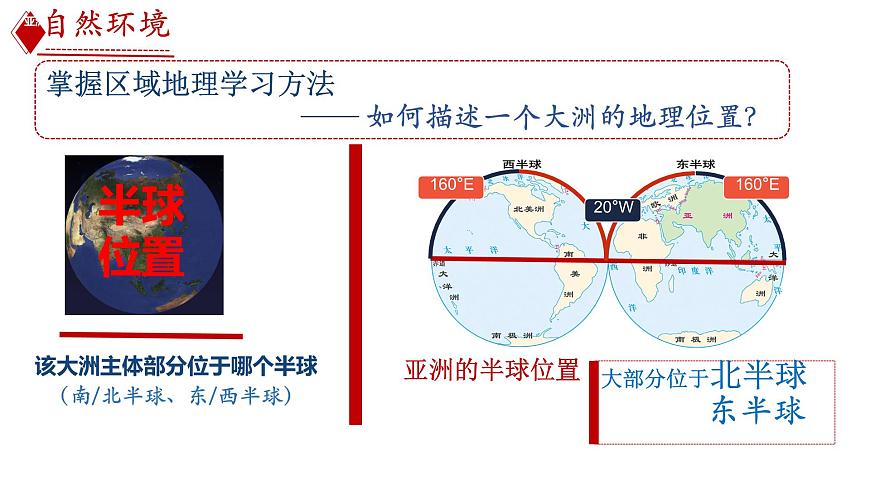 初中 地理 人教版(2024) 七年级下册(2024) 第七章第一节 自然环境 课件第4页