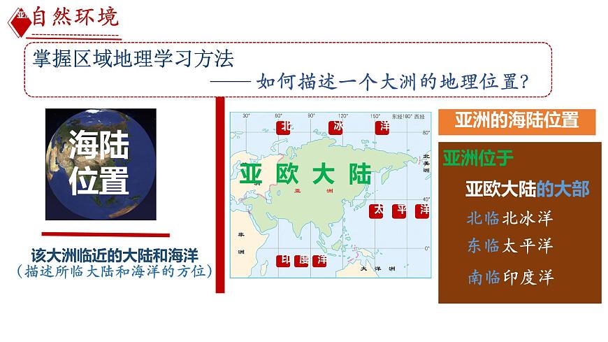 初中 地理 人教版(2024) 七年级下册(2024) 第七章第一节 自然环境 课件第6页