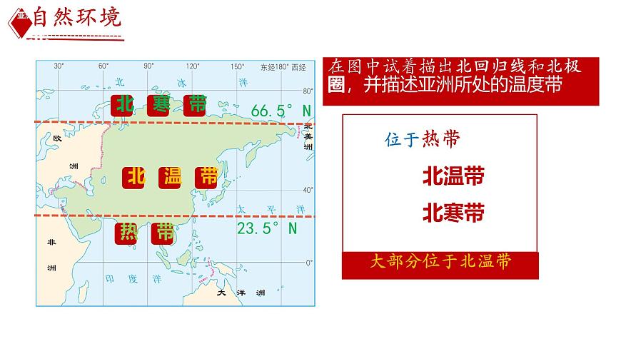 初中 地理 人教版(2024) 七年级下册(2024) 第七章第一节 自然环境 课件第8页