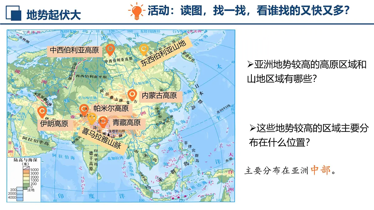初中 地理 人教版(2024) 七年级下册(2024) 第七章第一节 自然环境 课件第6页