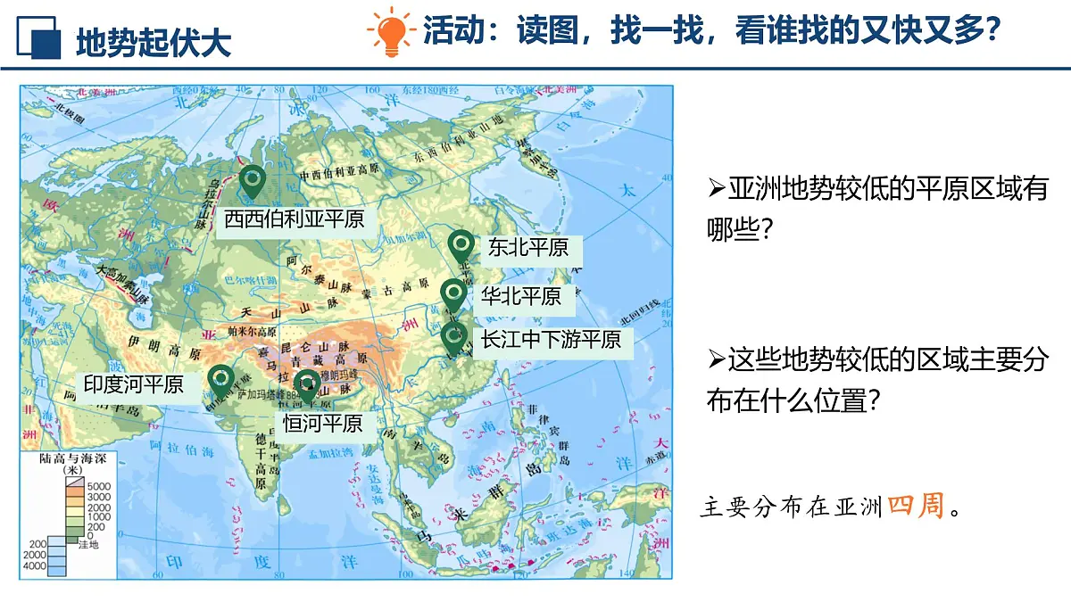 初中 地理 人教版(2024) 七年级下册(2024) 第七章第一节 自然环境 课件第7页