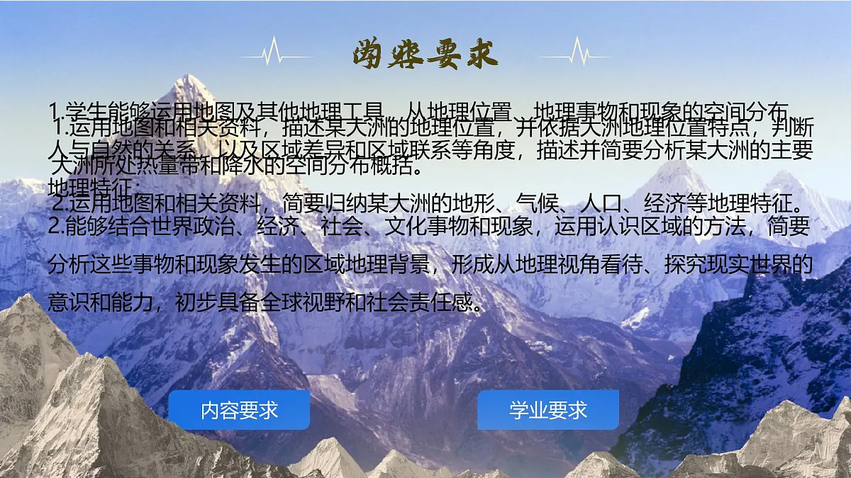 初中 地理 人教版(2024) 七年级下册(2024) 第七章第一节 自然环境 课件第3页