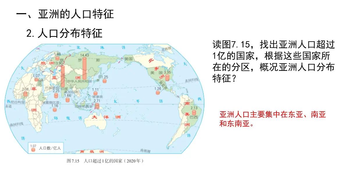 初中 地理 人教版(2024) 七年级下册(2024) 第七章第二节 人文环境 课件第4页