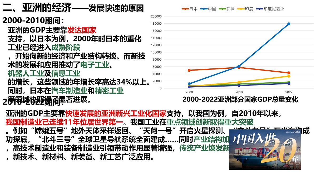 初中 地理 人教版(2024) 七年级下册(2024) 第七章第二节 人文环境 课件第4页