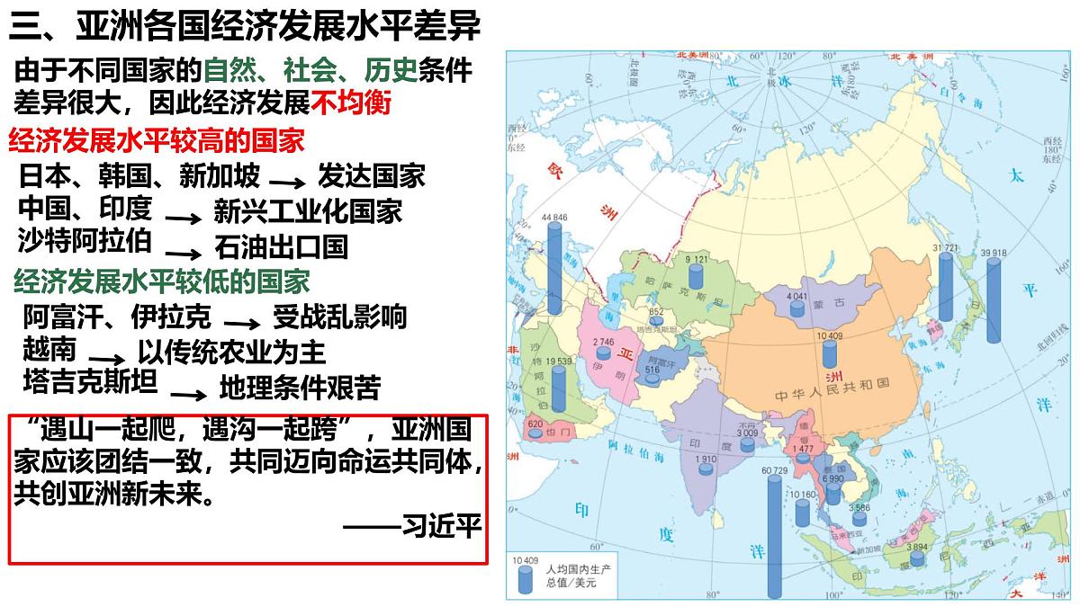 初中 地理 人教版(2024) 七年级下册(2024) 第七章第二节 人文环境 课件第5页