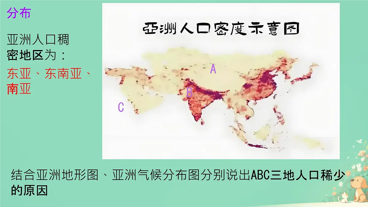初中 地理 人教版(2024) 七年级下册(2024) 第七章第二节 人文环境 课件第5页