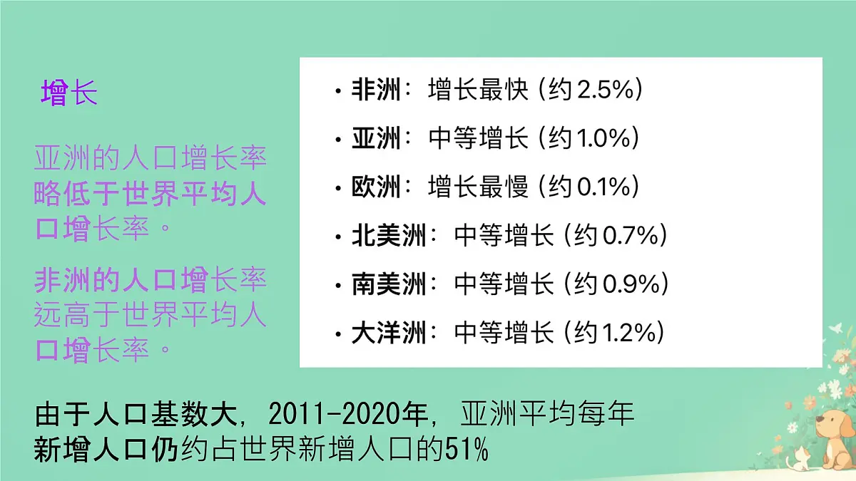 初中 地理 人教版(2024) 七年级下册(2024) 第七章第二节 人文环境 课件第8页