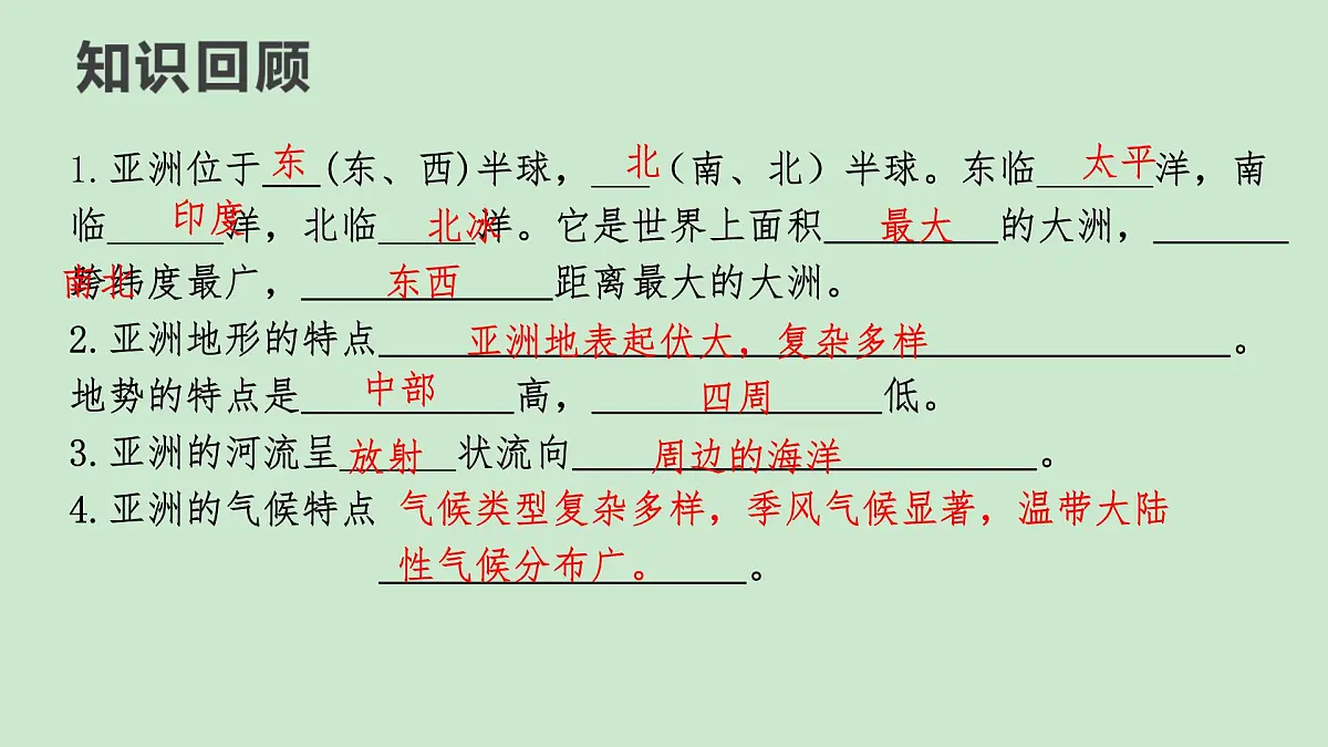 初中 地理 人教版(2024) 七年级下册(2024) 第七章第二节 人文环境 课件第2页