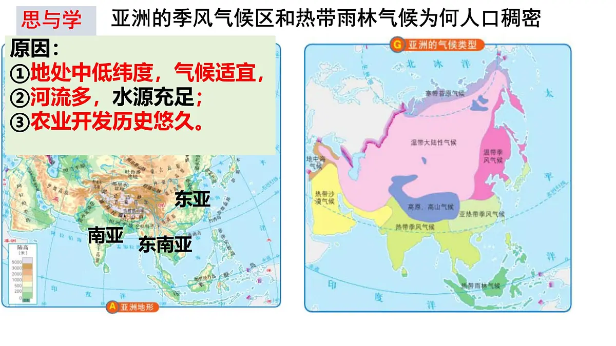 初中 地理 人教版(2024) 七年级下册(2024) 第七章第二节 人文环境 课件第6页