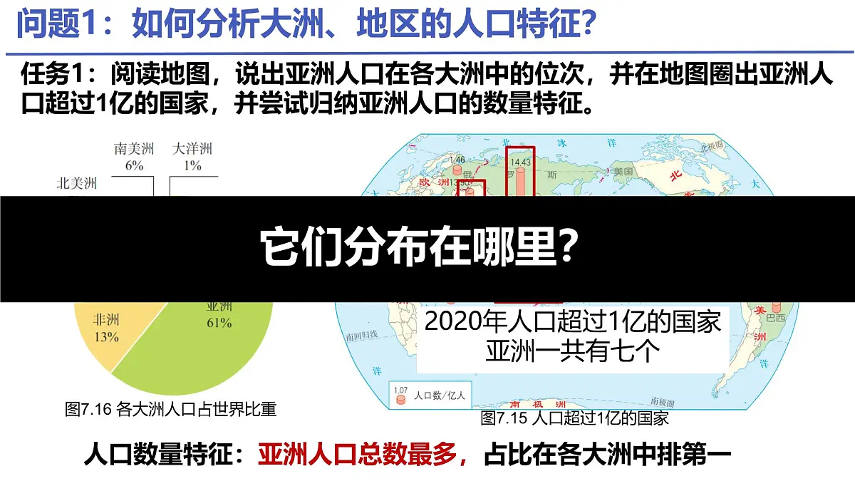 初中 地理 人教版(2024) 七年级下册(2024) 第七章第二节 人文环境 课件第3页