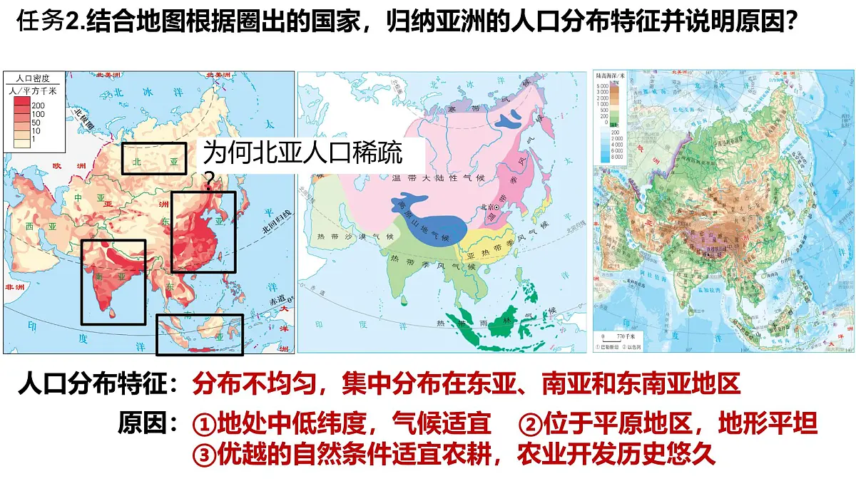 初中 地理 人教版(2024) 七年级下册(2024) 第七章第二节 人文环境 课件第4页