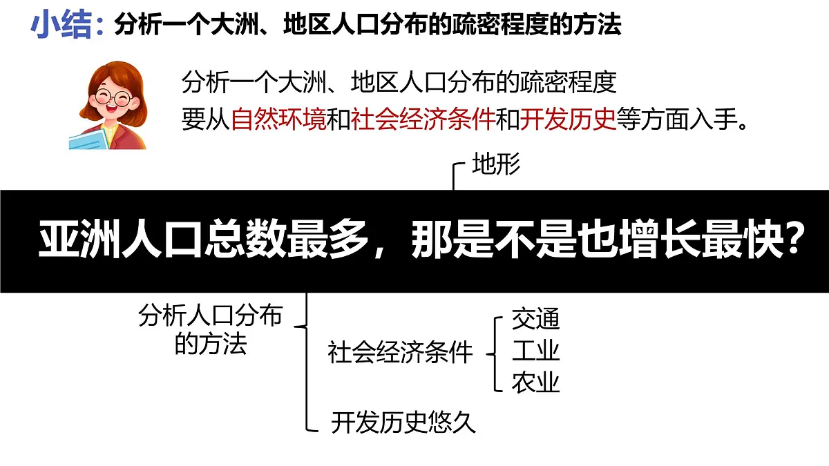 初中 地理 人教版(2024) 七年级下册(2024) 第七章第二节 人文环境 课件第5页