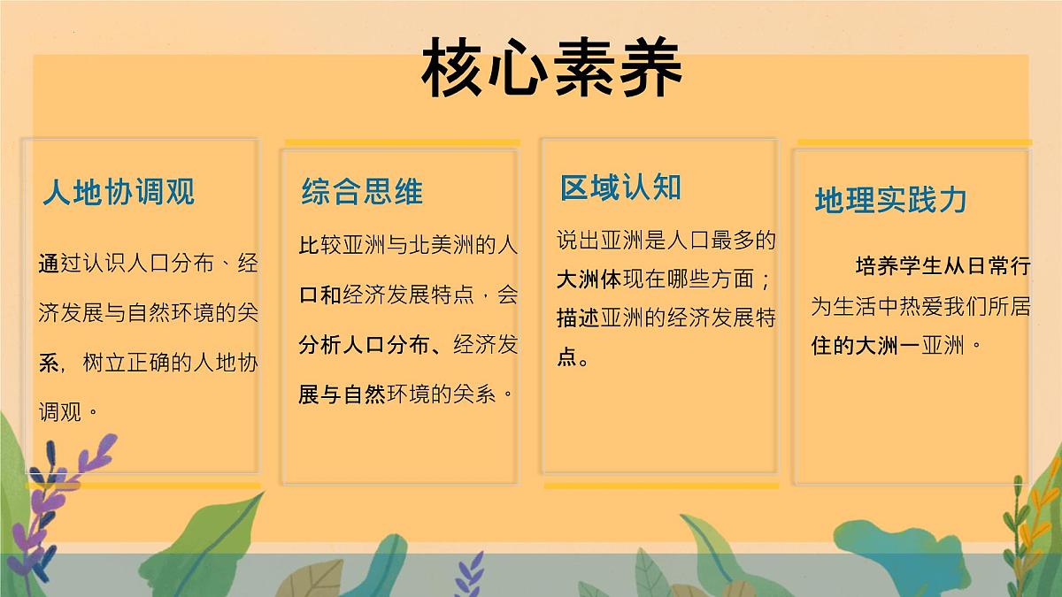 初中 地理 人教版(2024) 七年级下册(2024) 第七章第二节 人文环境 课件第2页
