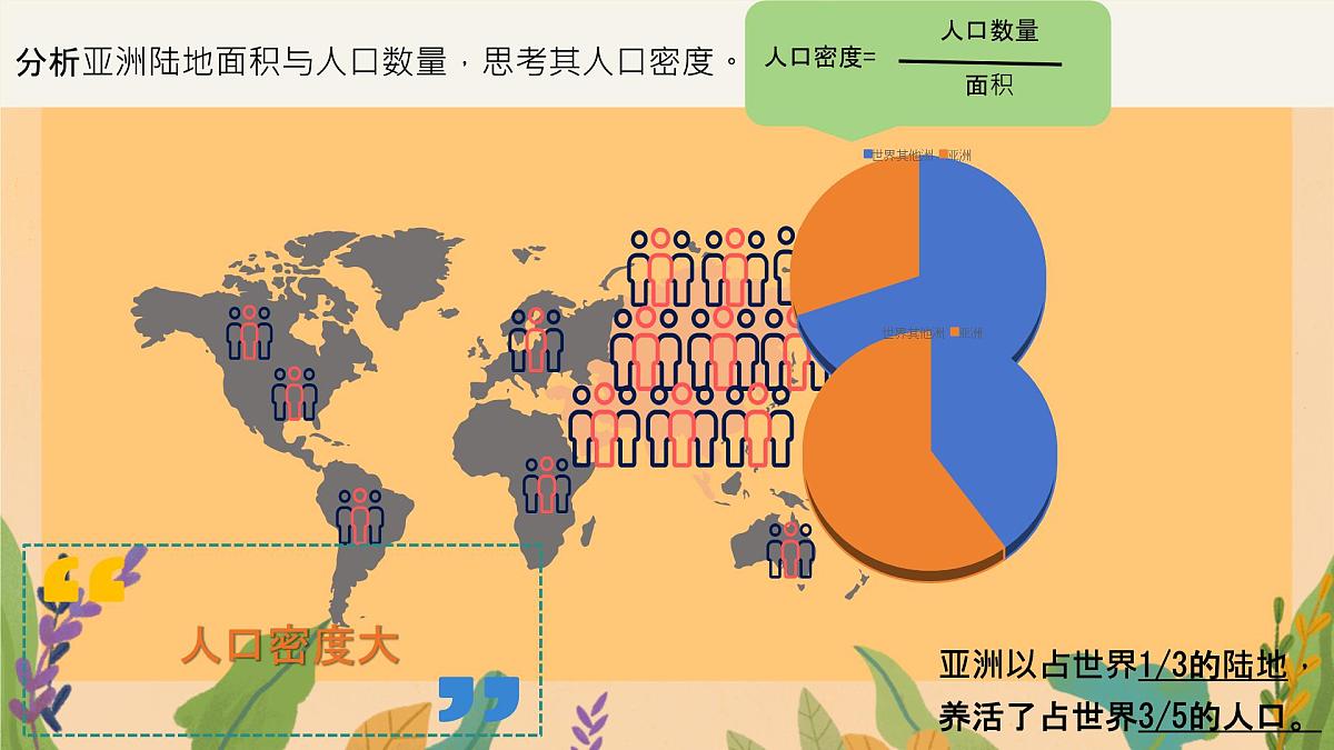初中 地理 人教版(2024) 七年级下册(2024) 第七章第二节 人文环境 课件第5页