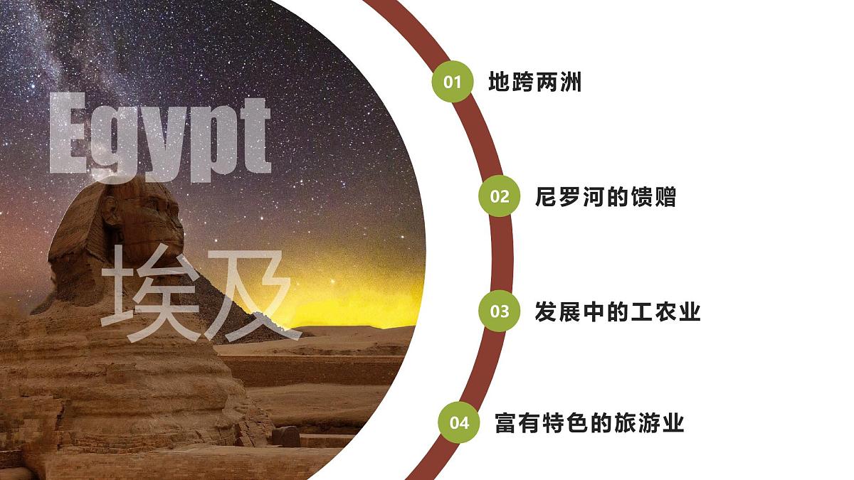 9.2埃及+课件-2024—2025学年七年级地理下学期湘教版(2024)第6页