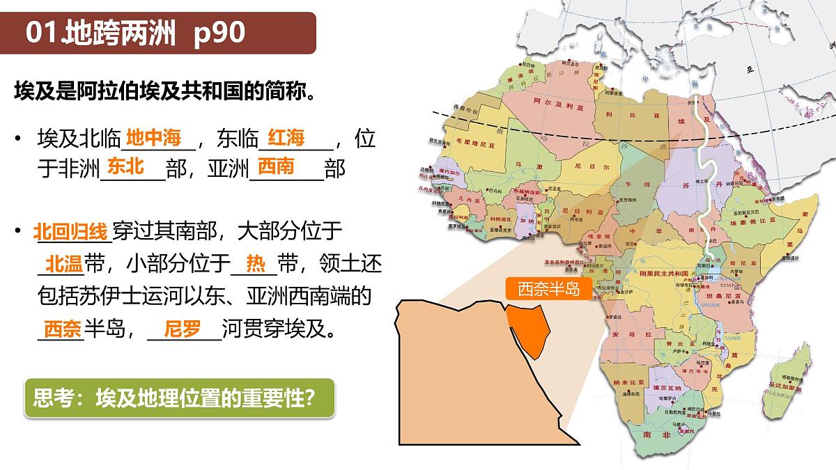 9.2埃及+课件-2024—2025学年七年级地理下学期湘教版(2024)第8页