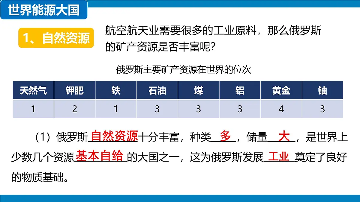 8.4俄罗斯(第2课时)课件-2024-2025学年人教版(2024)七年级地理下册第6页