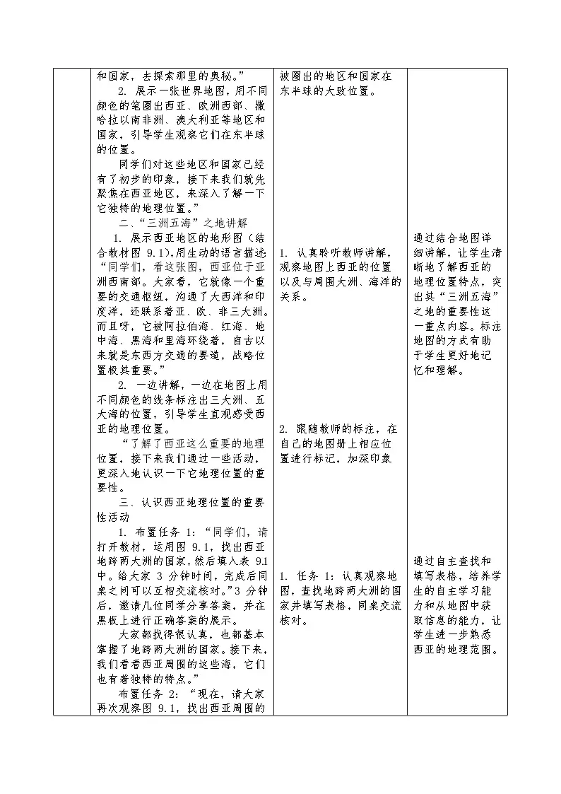 新人教版地理七下 9-1《西亚》教案第2页