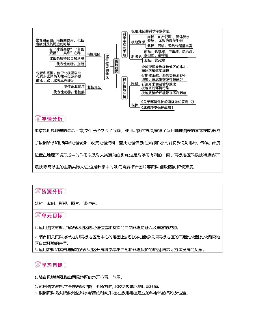 新人教版地理七下 第十一章《极地地区》 教案第2页