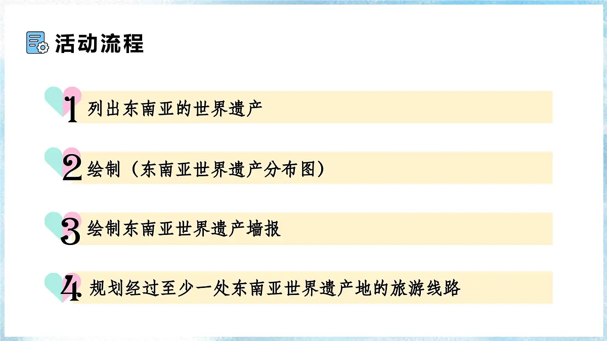 新人教版地理七下 第八章跨主题学习《认识东南亚的世界遗产》 课件第3页