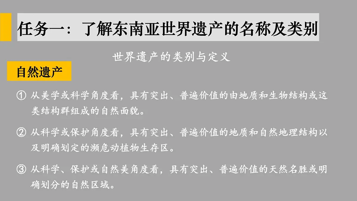 新人教版地理七下 第八章跨主题学习《认识东南亚的世界遗产》课件第3页