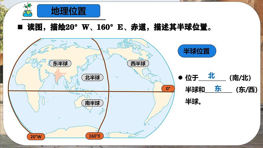 8.2.1 印度(課時1)(課件) 2025學(xué)年七年級地理下冊(商務(wù)星球版2024)第5頁