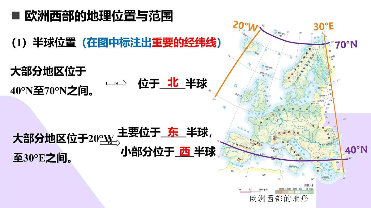 第七章 认识地区(欧洲西部+极地地区)2025学年七年级地理下学期期中考点大串讲课件(中图版北京)第5页