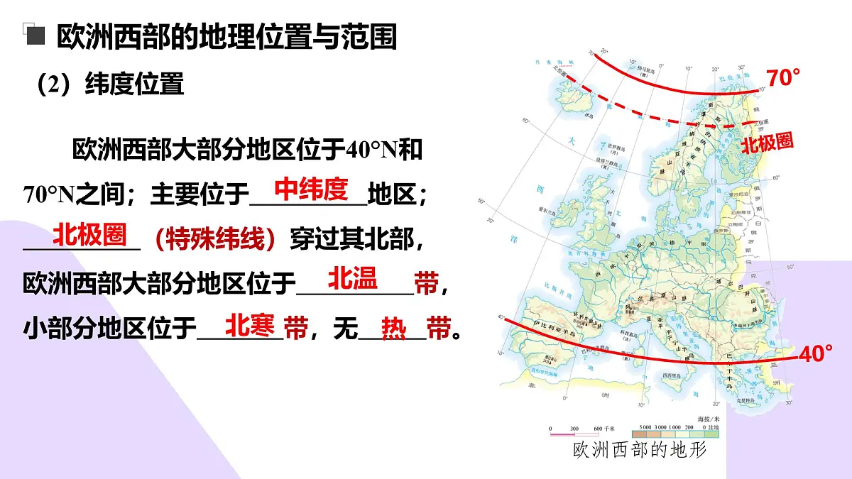 第七章 认识地区(欧洲西部+极地地区)2025学年七年级地理下学期期中考点大串讲课件(中图版北京)第6页