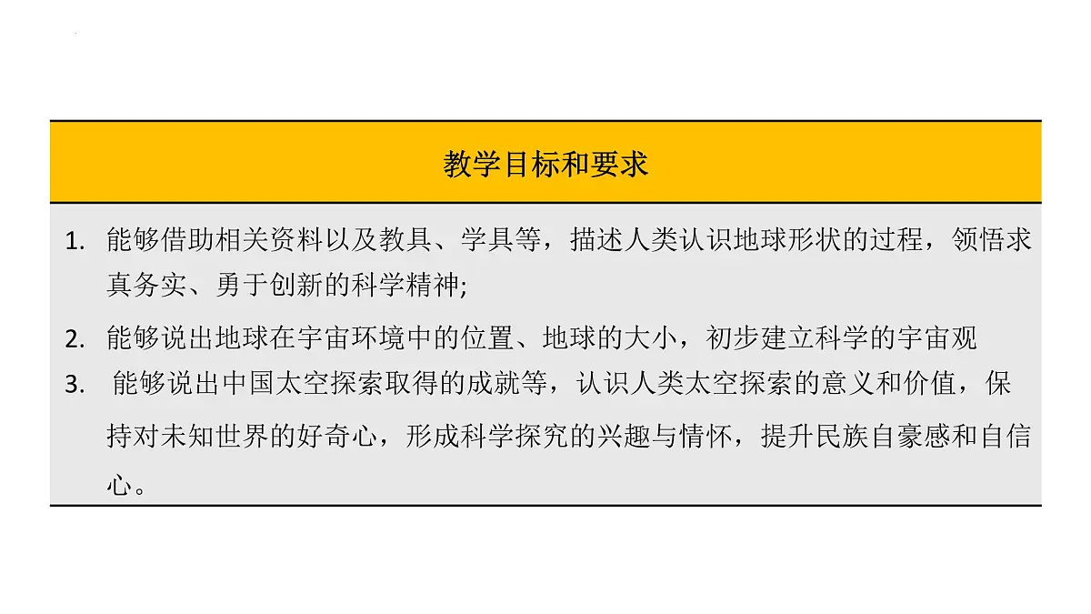 新人教版地理七上 1-1《地球的宇宙环境》大单元教学课件第3页
