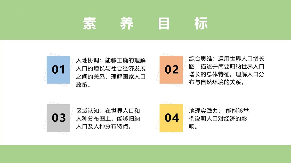 新人教版地理七上 5-1《人口与人种》-课件第4页