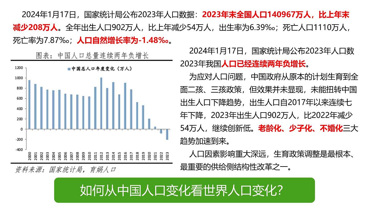 新人教版地理七上 5-1《人口与人种》-课件第6页