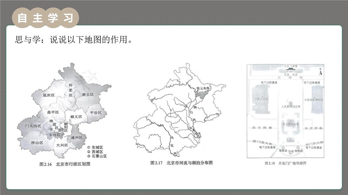 新人教版地理七上 2-3《地图的选择与应用》 课件第3页
