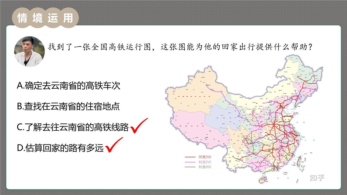 新人教版地理七上 2-3《地图的选择与应用》 课件第5页